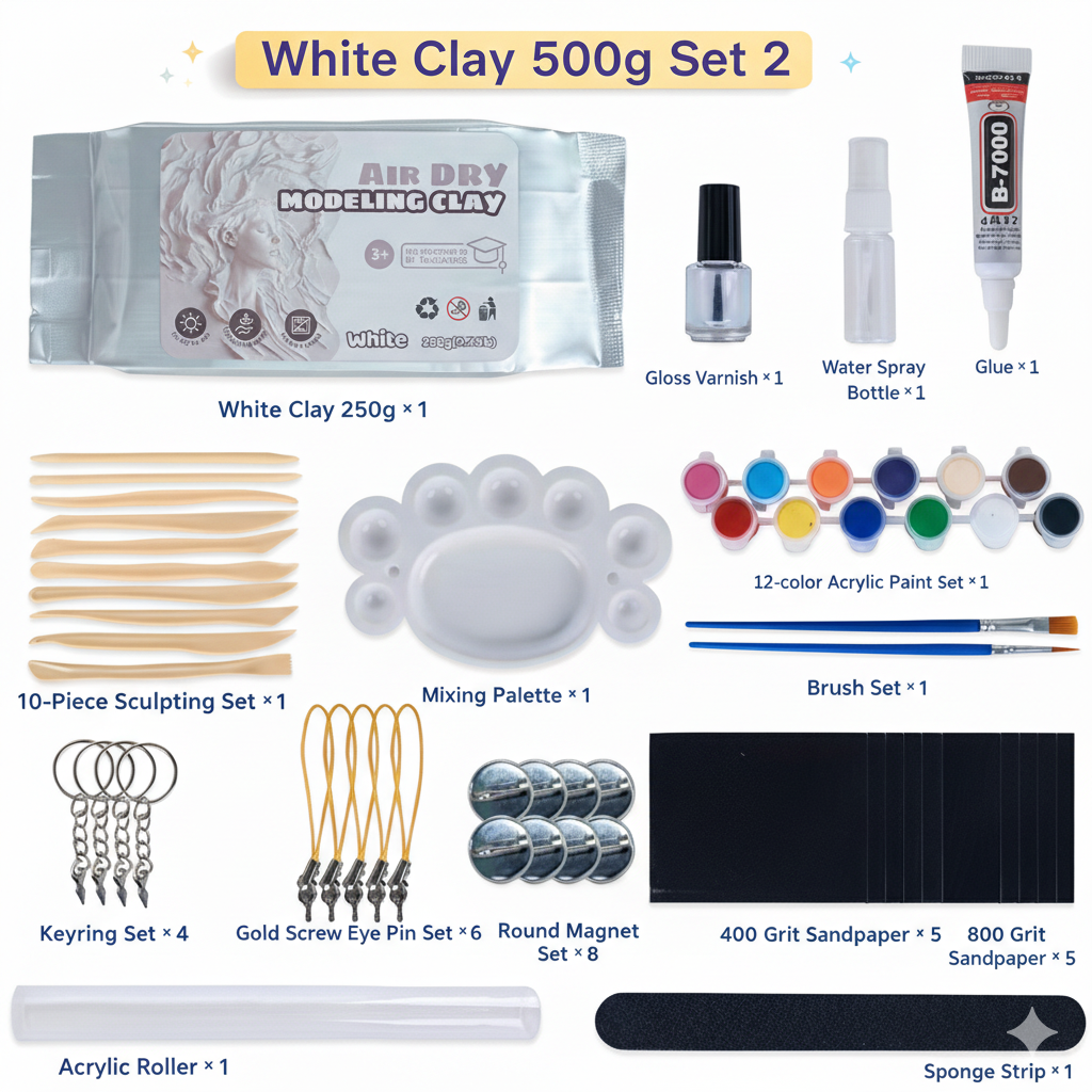 Modeling Clay  Kits